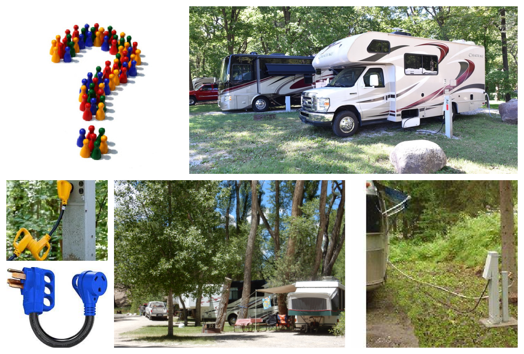 Variety of things to consider as you plan your camping trip: number of people, size, electric